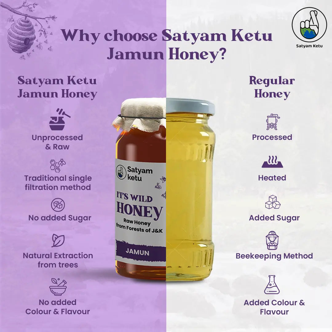 Wild Jamun Honey